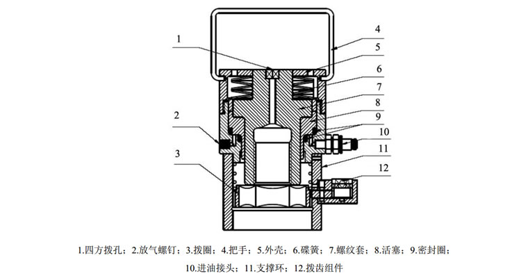 液压拉伸器