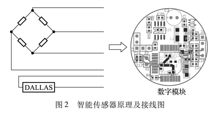 智能电动扭矩扳手