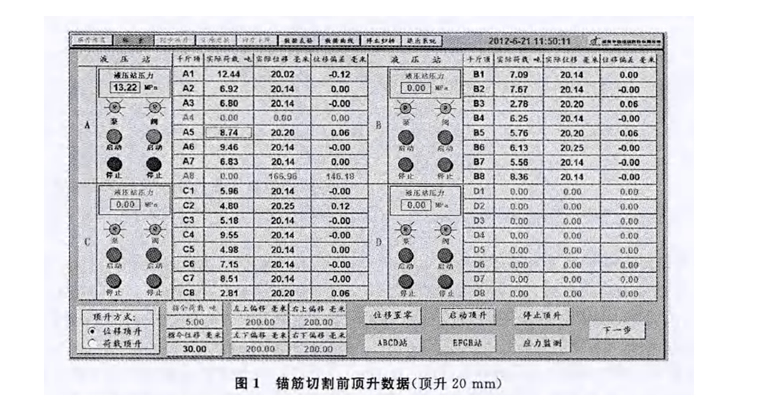 同步顶升系统在高速公路及桥梁中的应用