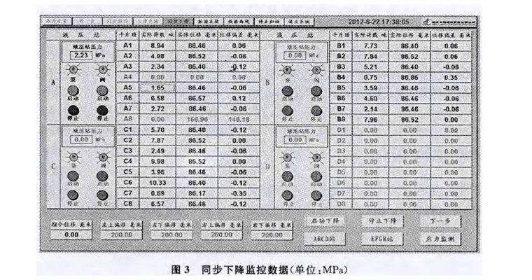 同步顶升系统在高速公路及桥梁中的应用