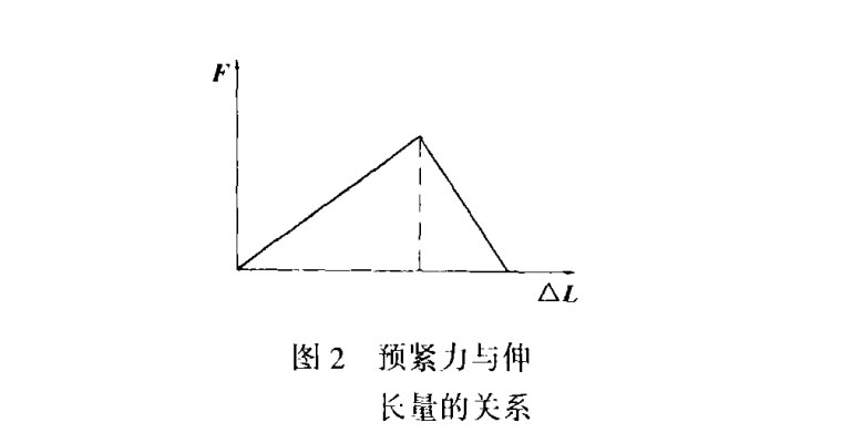 液压拉伸器