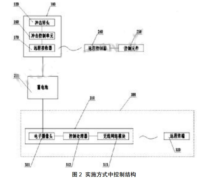 液压扳手