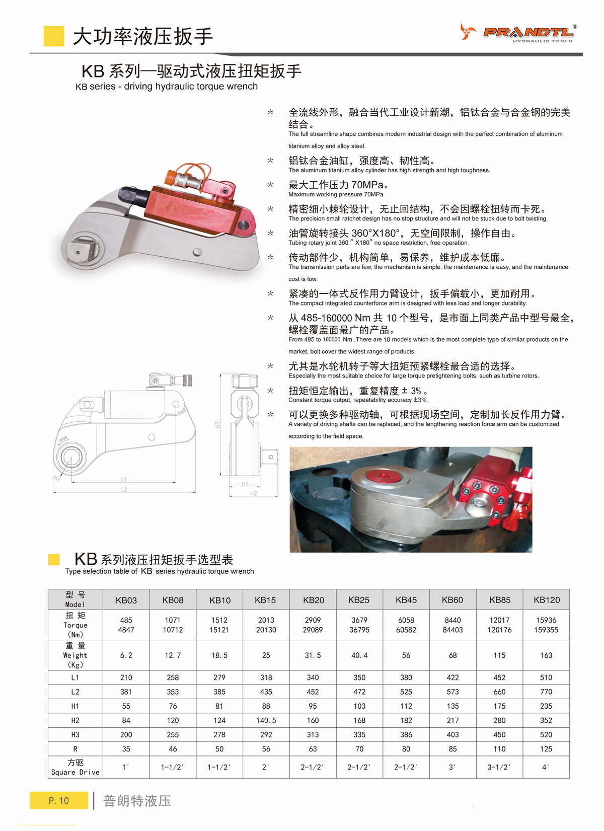 液压扳手