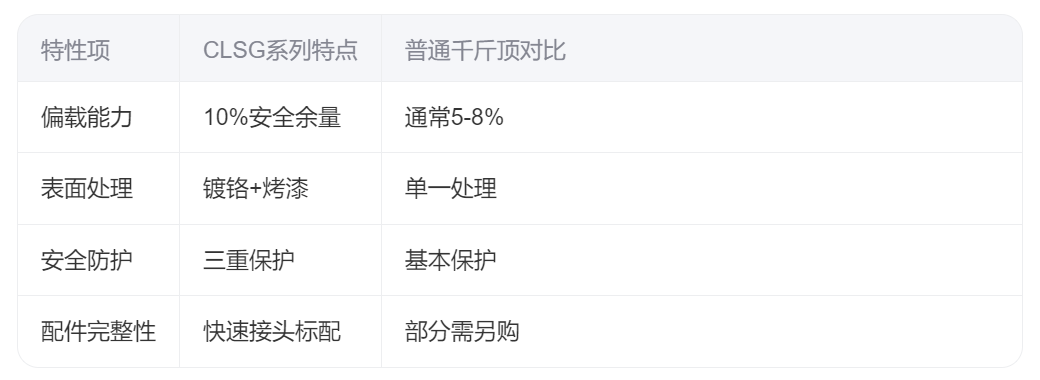 液压扳手