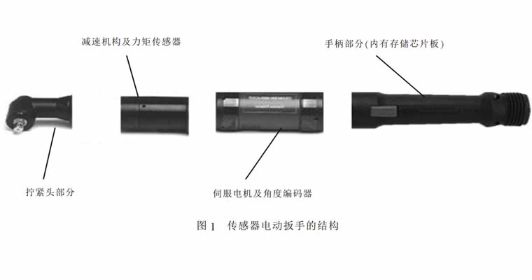 德国进口液压扳手传感器电动扳手的故障与维修汇总