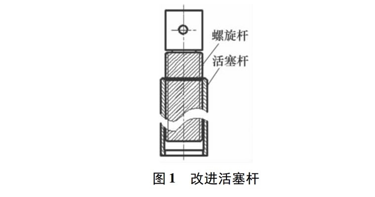液压千斤顶缺陷和改进方法