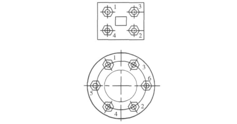 装配螺栓紧固件注意的六个事项