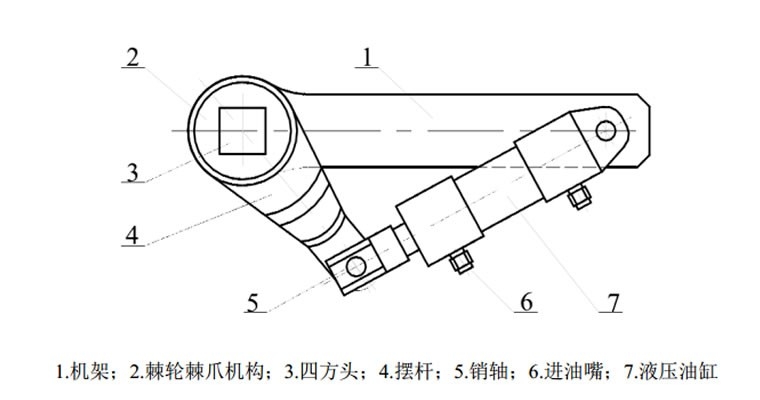 为什么液压扳手要进行计量