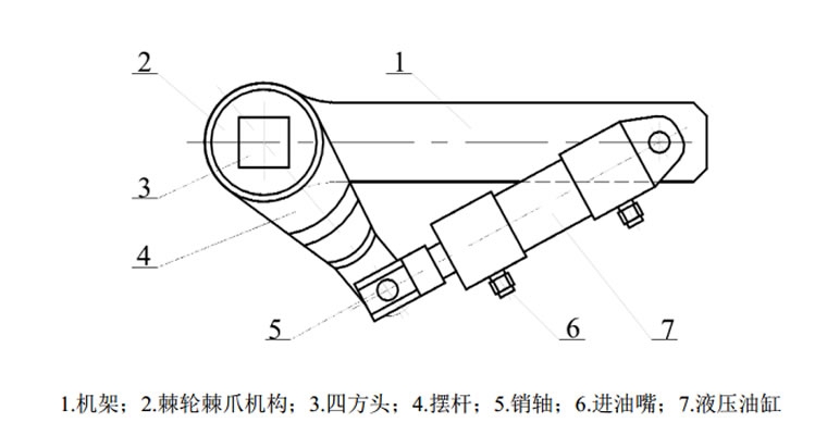 液压扳手执行机构的工作原理