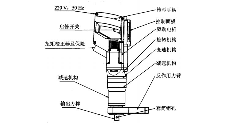 大扭矩高强度螺栓紧固的特点与方法