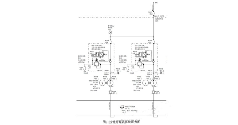 液压螺栓拉伸器三种故障原因分析