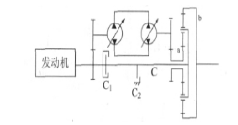 工程机械上液压机械传动的应用