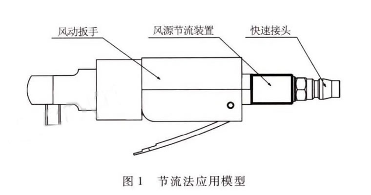 风动液压扳手扭力调节