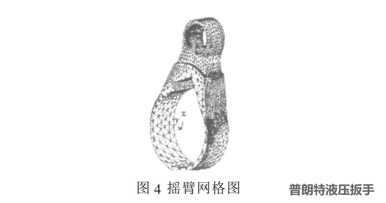 便携式大扭矩液压扳手往复运动机构