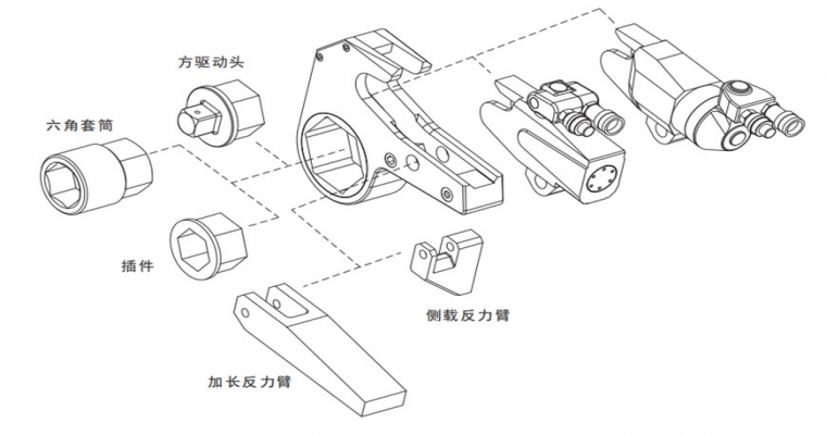 常用薄型中空液压扭矩扳手的维护和保养方法